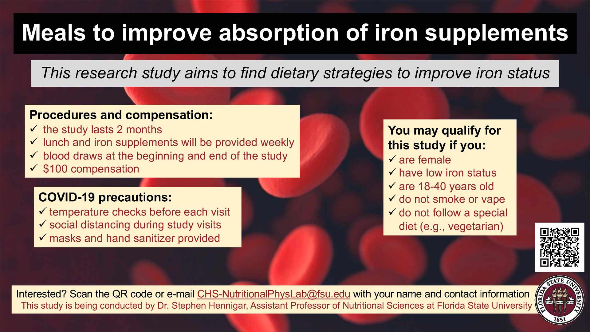 iron absorption study
